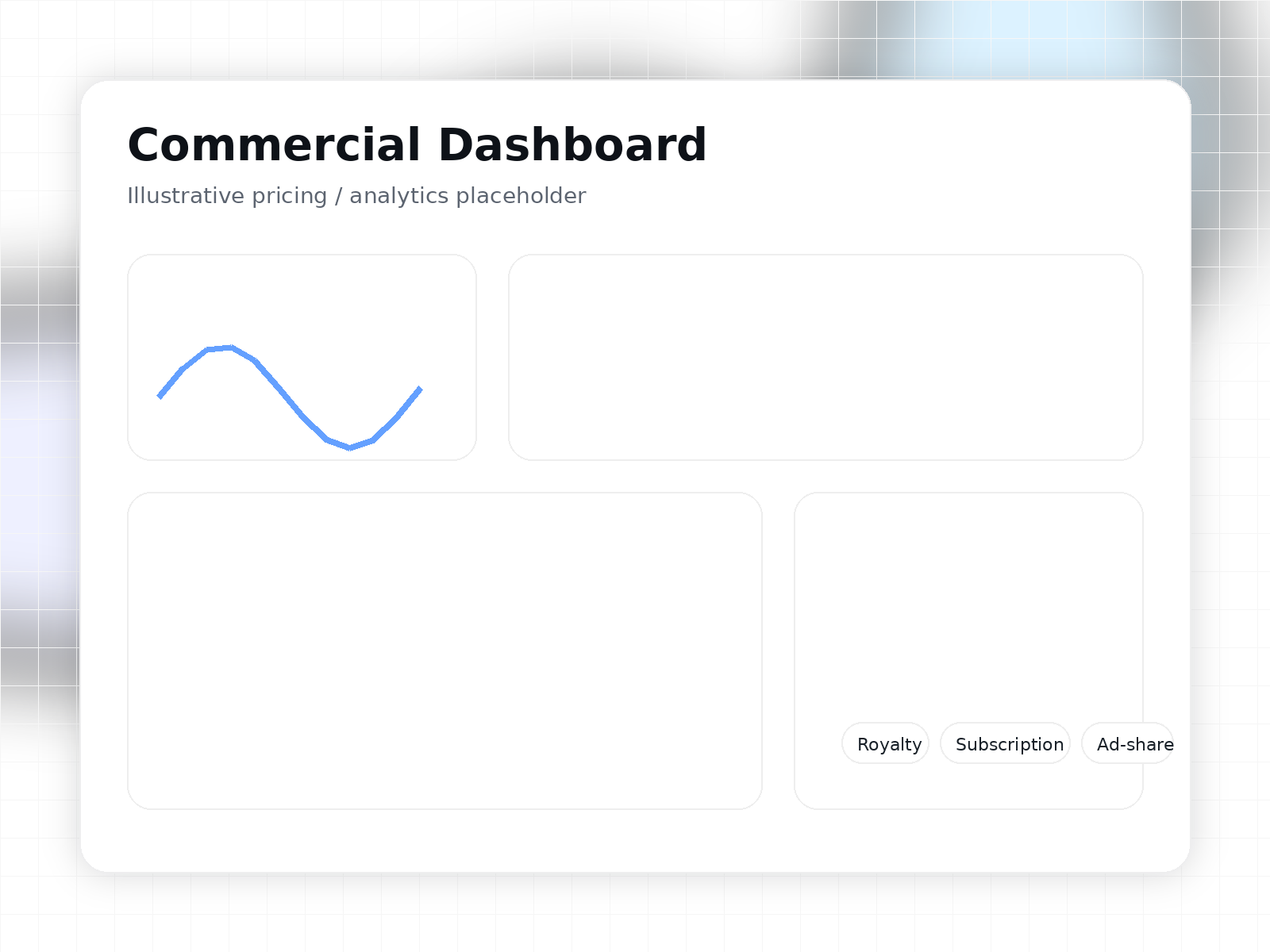 HydrOs pricing dashboard